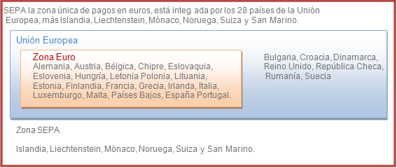 Cajasur En Sepa